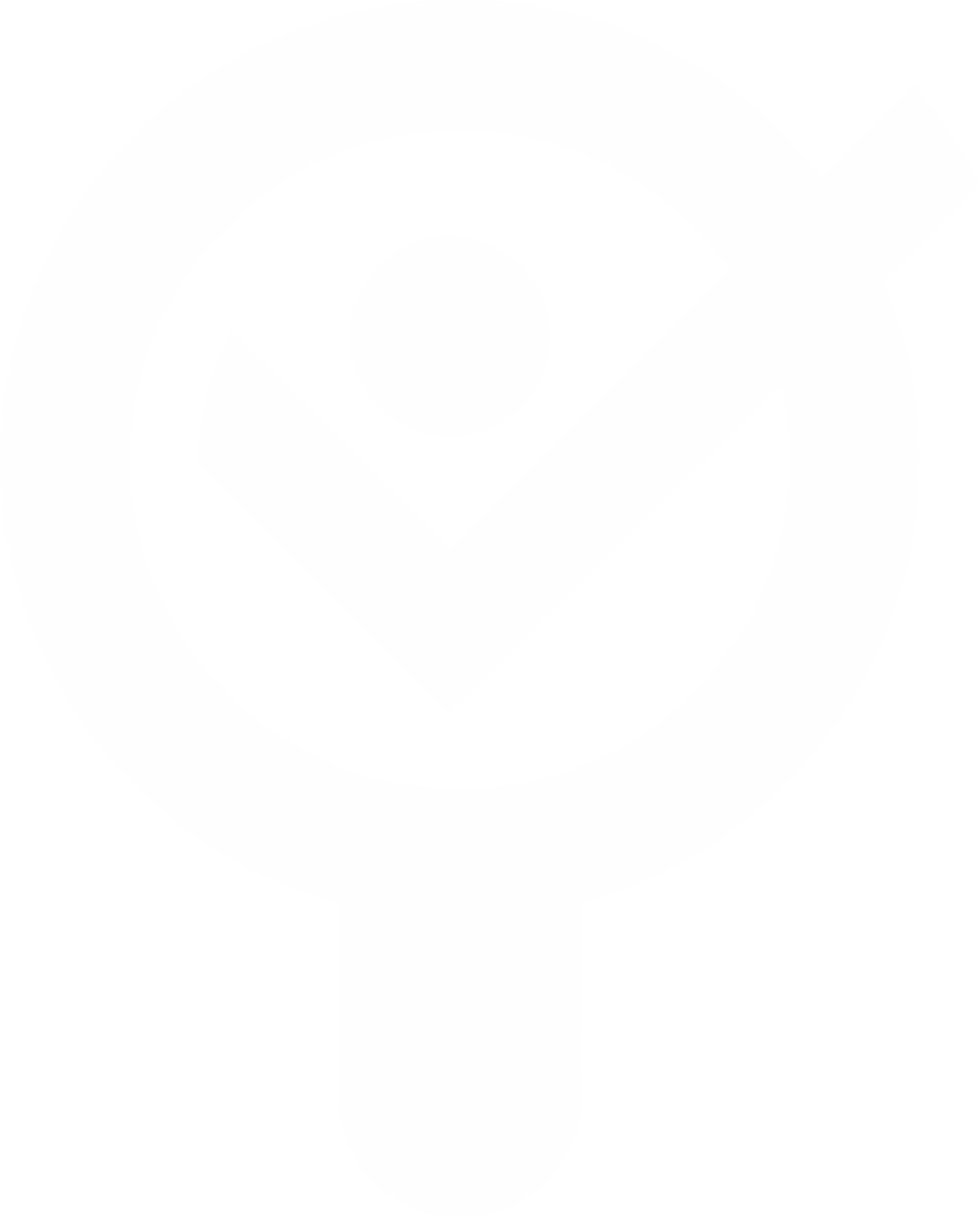 Home Quality
